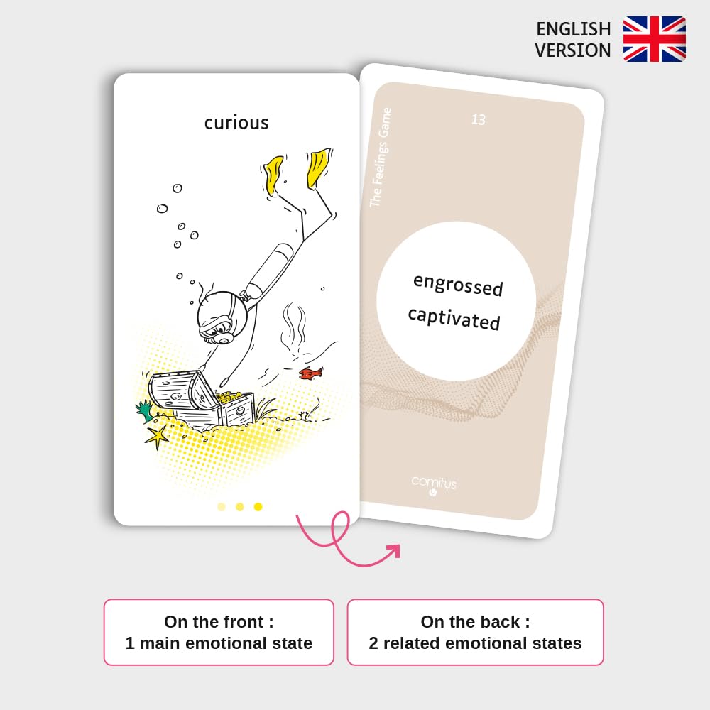 Comitys | Juego de Las emociones | 64 Tarjetas de alfabetización Emocional | Herramienta pedagógica Inspirada en la Comunicación No Violenta CNV | 177 Estados emocionales por descub (Inglés)