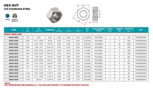 Tuerca para tensor mano derecha de acero inoxidable 316 UNC 1" (S0303-0025) miniatura 2
