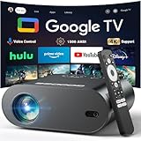 [Google TV/Voice Control]GooDee...image