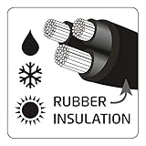 Zoom IMG-2 emos cavo flexo gu mmi Zoom IMG-2 emos cavo flexo gu mmi