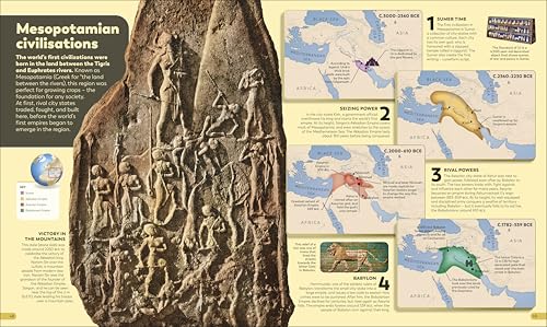 Image of History as it Happened: A Map-by-Map Guide