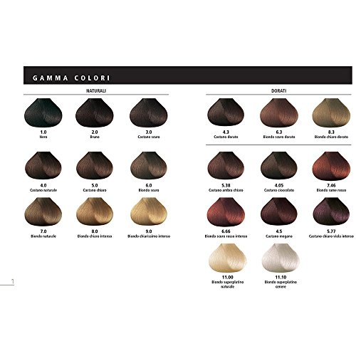 Guam - tinta upker kolor castano ambra chiaro 5.38...