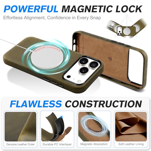 Image of SHIELDON Genuine Leather Case for iPhone 17 Pro Max 6.9 inch, Crazy Horse Khaki | Crazy Horse Leather, for MagSafe, Magnetic Wireless Charging, Metal Buttons, Camera Button, Camera Bezel, Shockproof, Slim