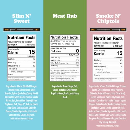 Image of Rufus Teague Sugar-Free BBQ Sauces and Dry Rub Gift Set, Gluten-Free 3pk | Keto Friendly, No Artificial Sweeteners, Gluten-Free, Low Carb, Saucin' & Rubbin' Tote, For Everyday Meals, Pantry Staple