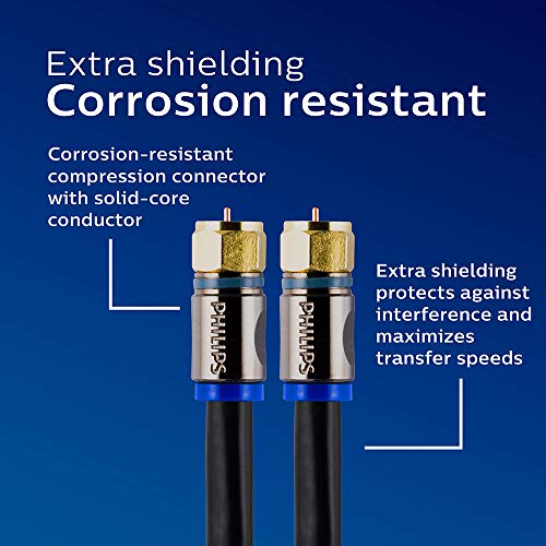 PHILIPS RG6 Quad Shield Coaxial Cable, 6 ft. in-Wall Rated - image 4