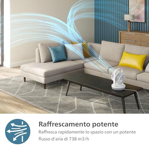 Ventilateur CX205000 - vue 3