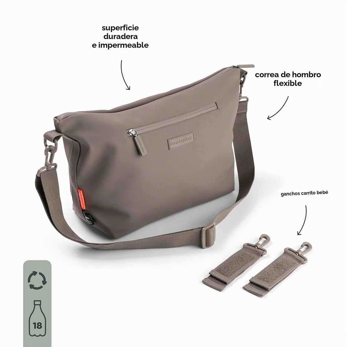 Done by Deer Bolsa para cochecito de bebé, bolsa para pañales, con gancho para cochecito, impermeable, correa ajustable para el hombro, múltiples compartimentos, 10 l, sostenible de poliéster
