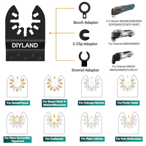 DIYLAND 31PCS Multi Tool Blade Set, Universal Oscillating Saw Blades, Oscillating Tool Accessories for Wood Metal Cutting, Multitool Blades fit Makita, Milwaukee, Dremel, Ryobi and More 2 DIYLAND 31PCS Multi Tool Blade Set, Universal Oscillating Saw Blades, Oscillating Tool Accessories for Wood Metal Cutting, Multitool Blades fit Makita, Milwaukee, Dremel, Ryobi and More - Image 2