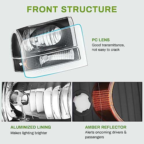 Autosaver88 Headlight Assembly Compatible With 1999-2004 Ford F250 F350 F450 F550 Super Duty Black Housing Clear Lens +Park/Signal Lamp #TOP5