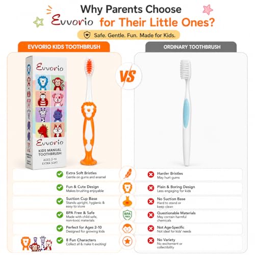 Image of Toothbrush for Kids with Ultra Soft Bristles for Oral Cleaning, Suitable For 2-12 Years Toddlers, Lion Design, Orange Pack of 1