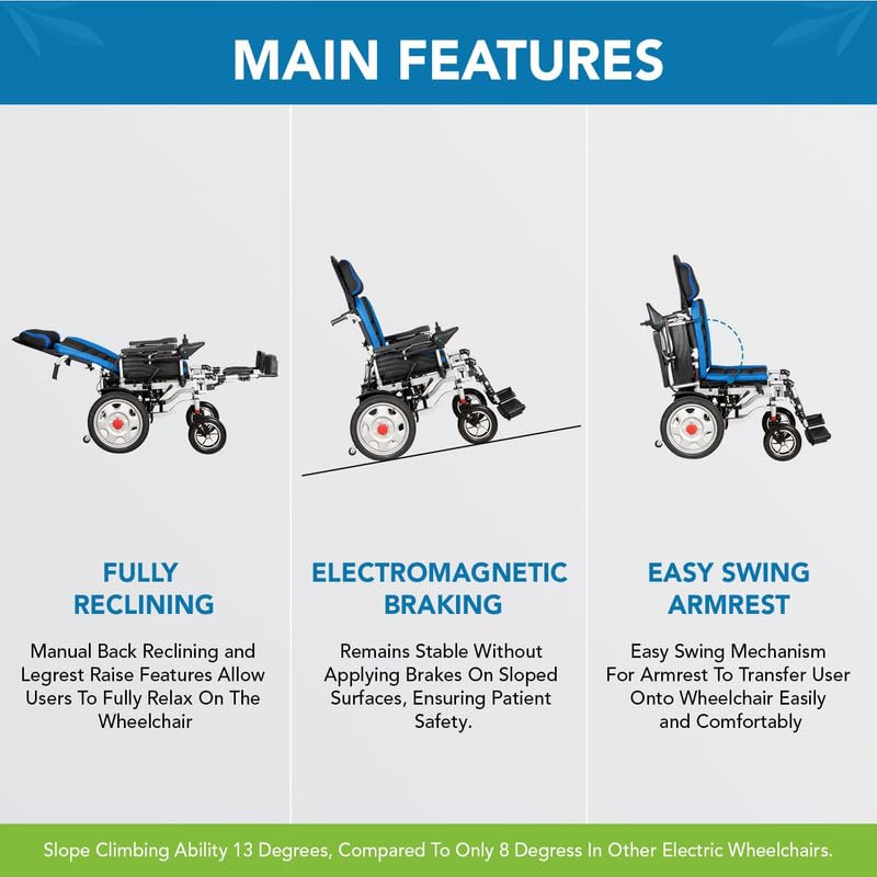 Image of EverActiv EcoRider Electric Wheelchair for Adults, Elderly & Patients | 165 Reclining Foldable Motorized Wheelchair | Adjustable Headrest & Elevating Detachable Footrest | Lithium Ion Battery, 15 to 20 km Range | Airline Friendly, Heavy Duty | Blue
