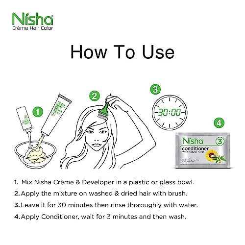 Image of Nisha Creme Hair Color Cream Copper Red, 150g, Long Lasting Hair Dye for Grey Coverage, Rich Color & Shine, For Men & Women, Pack of 1