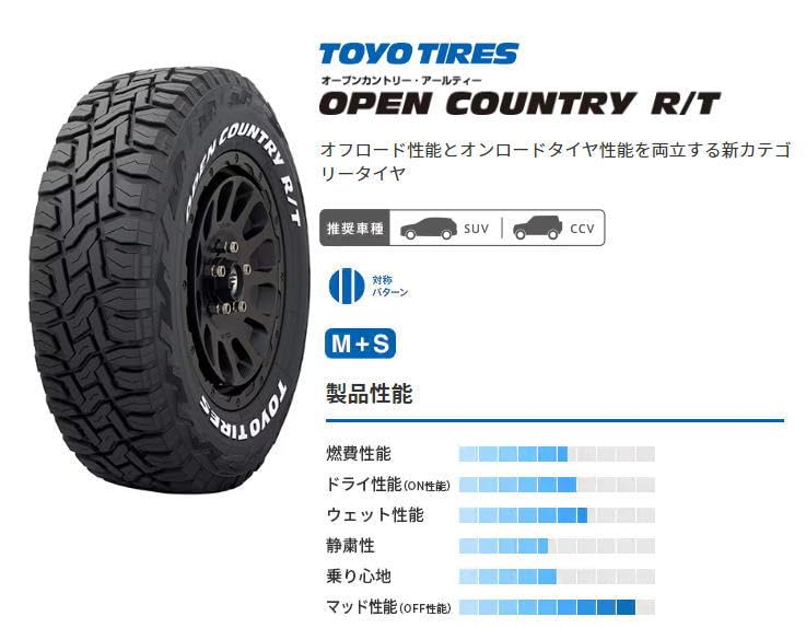 オープンカントリー　オフロードタイヤ215/65R16 4本セット Amazon | トーヨー オープンカントリー R/T ホワイトレター OPEN