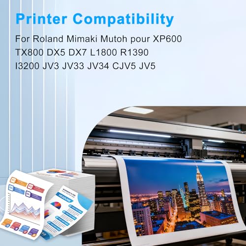 Oritdge Eco Solvent Tinte Reinigungslösung, Druckkopfreiniger zum Eco Solvent Tinte kompatibel mit DX4 DX5 DX7 DX9 DX10 DX11 XP600 TX800 Druckkopf, Mimaki, Roland, Mutoh