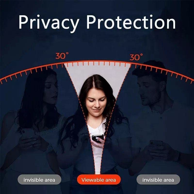 Image of Privacy Screen Protector for iPhone Xs Max Shatterproof Tempered Glass [True 28Anti Spy] [9H Hardness] [Easy Installation ] Black Protector for iPhone Xs max-Pack of 1