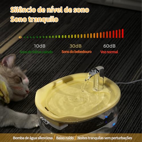 Bebedouro Fonte de Água Elétrico para Cães e Gatos, 1,5L, com Filtro Substituível - Branco