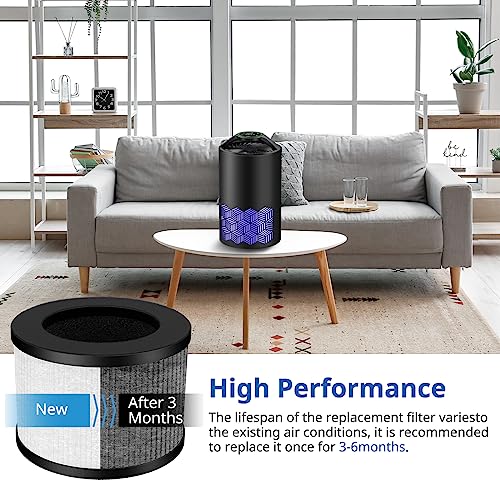 image for LINNIW 2 Pack TZ-K1 Replacement Filter Compatible with ToLife TZ-K1 Ai