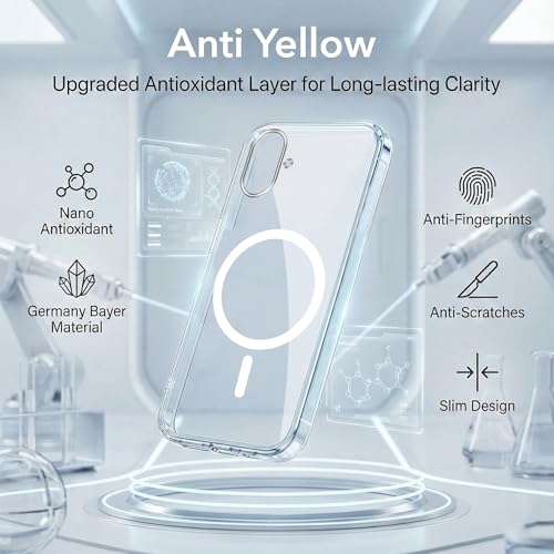 Image of Jkobi Lifetime Anti-Yellow MagSafe Compatible Clear Back Cover Case for Samsung Galaxy A07 5G | F70e 5G (Sleek Hard Crystal | Shockproof and Camera Protection)