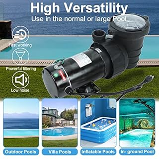 1.5 HP In/Above Ground Swimming Pool Pump, 110V 5580GPH Single Speed Pool Water Pumps lnground Above Ground with Filter Basket