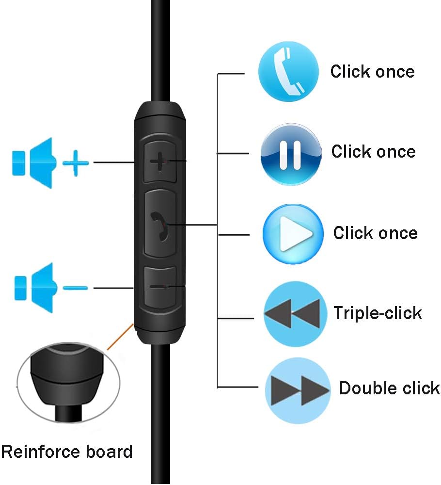 Discount Replacement Audio Cable Cord Wire, with in line Microphone and Control for Beats by Dr. Dre Headphones Solo Studio Pro Detox Wireless Mixr Executive Pill (Round) Discount 90% Replacement Audio Cable Cord Wire, with in line Microphone and Control for Beats by Dr. Dre Headphones Solo Studio Pro Detox Wireless Mixr Executive Pill (Round)