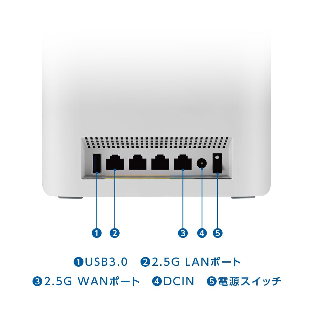 Amazon | ASUS WiFi RT-BE14000 無線 ルーター 最新規格WiFi7 8643+ 