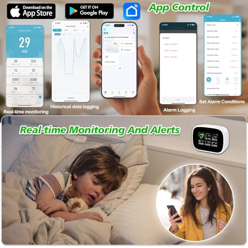 Image of 18-in-1 Smart Air Quality Monitor, WiFi Indoor Air Detector with Dual Chip, Real-Time Monitoring for AQI, CO2, PM2.5, PM1.0, PM10, TVOC, HCHO, Time, Temperature and Humidity with APP