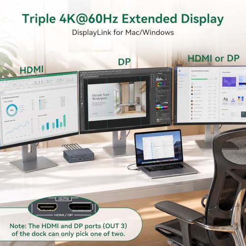Multi Room professional laptop docking station Bundle product image