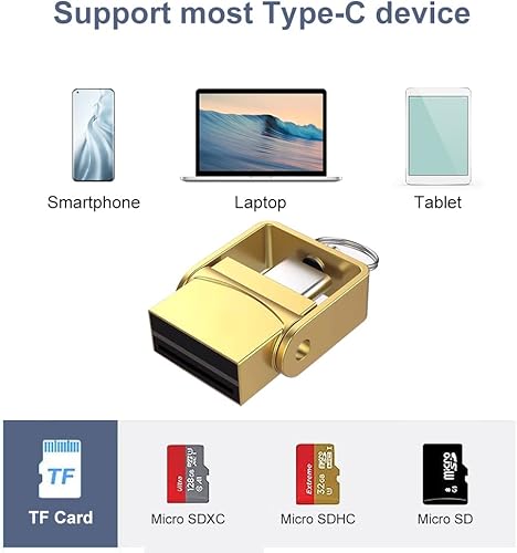 Miniatura 2 de BORLTER CLAMP BorlterClamp - Lector de tarjetas Micro SD, USB C a Micro SD/TF, lector de tarjetas de memoria USB C a Micro SD/TF, compatible con