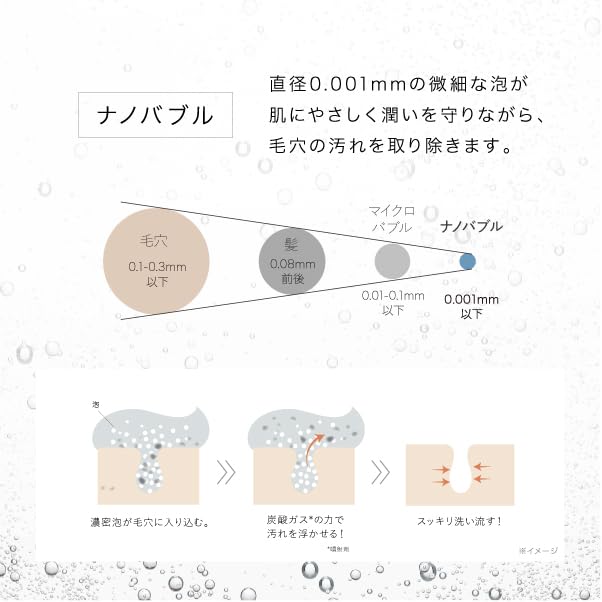 Amazon.co.jp: EAU DE NUDE Deep Nano Clear Wash Foam : Beauty