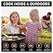 BtcLink Wireless Meat Thermometer Digital 777FT Range, Bluetooth Meat Thermometer for Turkey with 0.15