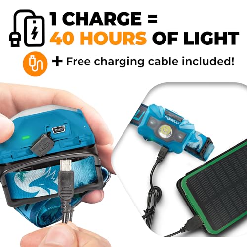 image for Foxelli Rechargeable LED Headlamp – Ultralight, Waterproof, and USB 