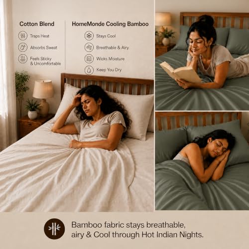 Image of HOMEMONDE 100% Bamboo King Size Flat Bedsheet with 2 Pillow Covers | 300 TC Luxury Cooling Bed Sheet | Ultra Soft, Breathable & Moisture Wicking | (Charcoal Grey, 108x108 Inches)