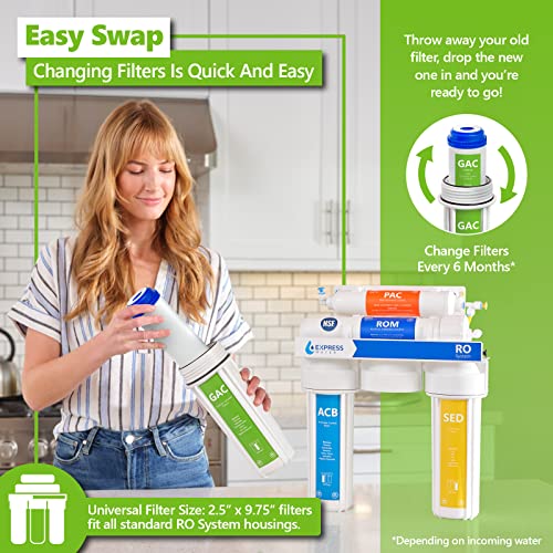 Express Water – 25 Pack Granular Activated Carbon GAC Water Filter Replacement – 5 Micron – 10 inch – Under Sink and Reverse Osmosis System - Image 5