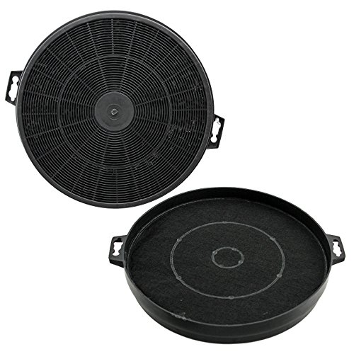 SPARES2GO Carbon Charcoal Vent Filter for Schreiber Cooker Extractor Hood (Pack of 2)