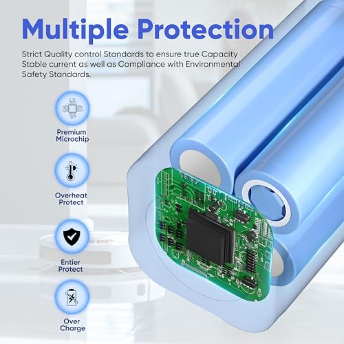 Image of 14.8V 3000mAh Li-ion Replacement Battery for Shark Ion Robot - Compatible with RV850, RV850BRN, RV851WV, RV871, RV871C, RV720N, RV761, RV1000S, UR1000SR - 2 Prong Connector