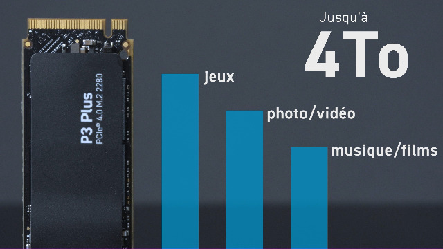 タイムセール　未使用　Crucial P3 Plus 2TB M.2 SSD 2TB Crucial P3 Plus M.2 PCIe Gen 4 NVMe SSD