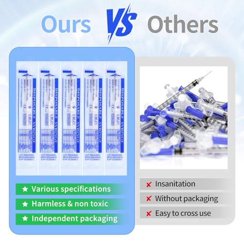 AYSYR Spritze mit Nadel Verschiedene Größen - 20 Stück Spritzen Set mit 30 Stück Stumpfer Nadel,Syringe mit Kappen für Flüssigkeiten für Tierfütterung,Labore,Medikamentenausgabe