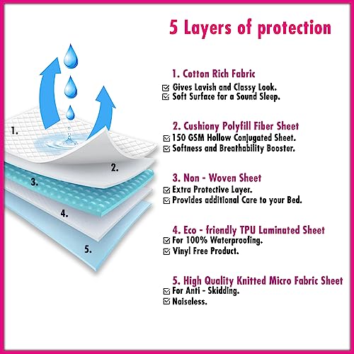 Image of Glassiano Sapphire Waterproof Quilted Mattress Protector 80x72 Inch for Double Bed King Size - Ultra Soft & Hypoallergenic Mattress Cover (Grey - 1 Pcs)