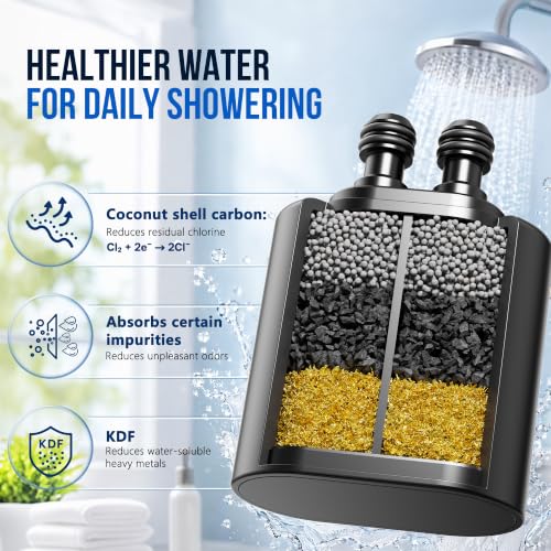 Image of Veken Shower Filter Replacement Cartridge, Easy Swap, U-Channel Filtration