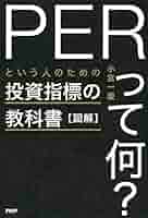 経済評論　1987 5 経済評論 1987 5 経済評論 1987 5