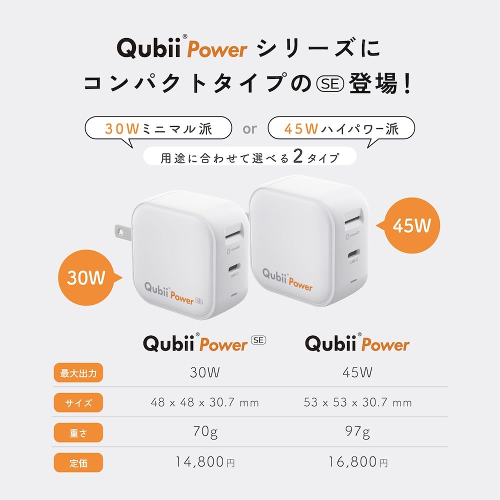 Amazon | Maktar Qubii Power/Qubii Power SE【充電しながら自動