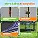 ORCC 1200LBS Weight Capacity Trampoline 16 15 14 12 10 8FT Without Basketball Hoop Water Sprinkler Spiral Ground Stakes Outdoor Yard Trampolines for Kids Adults