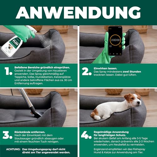 Silberkraft Flohspray für Umgebung 500ml, effektives Flohmittel gegen Flöhe, Zecken- und Milben, Flohspray für Wohnung und Möbel, ideal für Textilien, Hundebetten, Teppiche & Polster