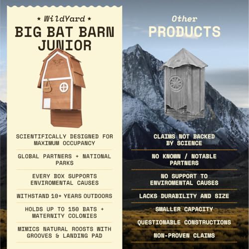 Image of WildYard Bat Barn Junior - 2 Chamber, Brown Cedar, Up to 50 Bats