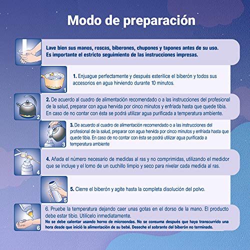 Fórmulas Lácteas, Drugstore Imagen adicional