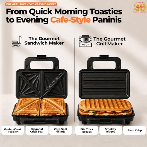 Image of ITALIA 2-in-1 1000W Sandwich And Grill Maker | Interchangeable Quick-Release Non-Stick Plates for Easy Clean | Deep Fill Toastie Press, Panini, Waffle Iron | 1 Year Warranty