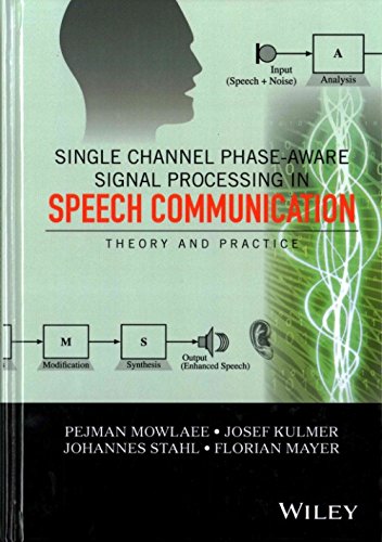 Single Channel Phase-Aware Signal Processing in Speech Communication: Theory and Practice