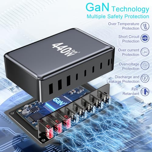 Image of 440W USB C Charger Block, Multi-port Fast USB Charging Station Dual PD 100W GaN Ⅲ Charging Station For Multiple Devices, Laptop Charger Adapter Compatible with MacBook, DELL, iPad, iPhone, Samsung etc