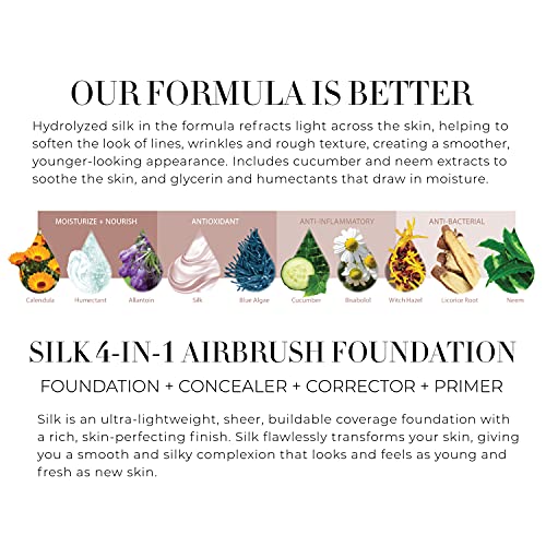 Luminess B01C2EHF8G Air Basic Airbrush Makeup Kit And 9-Piece Silk 4-In-1 Airbrush Foundation Starter System thumb #8