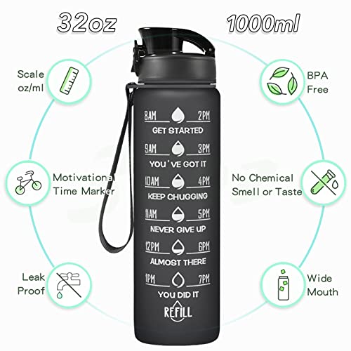Image of Enerbone 32 oz Water Bottle, Leakproof BPA & Toxic Free, Motivational Water Bottle with Times to Drink and Straw, Fitness Sports Water Bottle with Strap for Office, Gym, Outdoor Sports, Black Matte